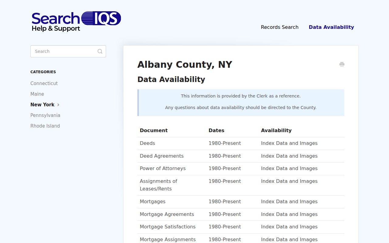 Albany previous residents SearchIQS deed index and image coverage